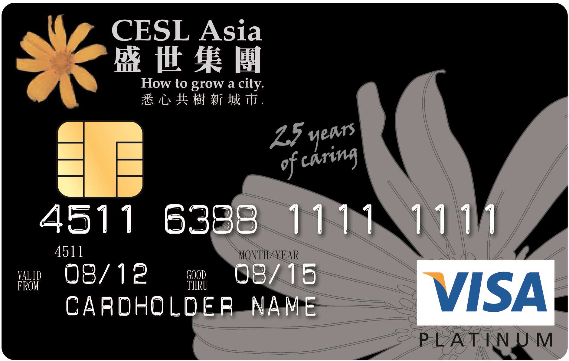 CESL Asia strengthens its partnership with BNU by presenting an attractive Credit Card with a meaningful social feature