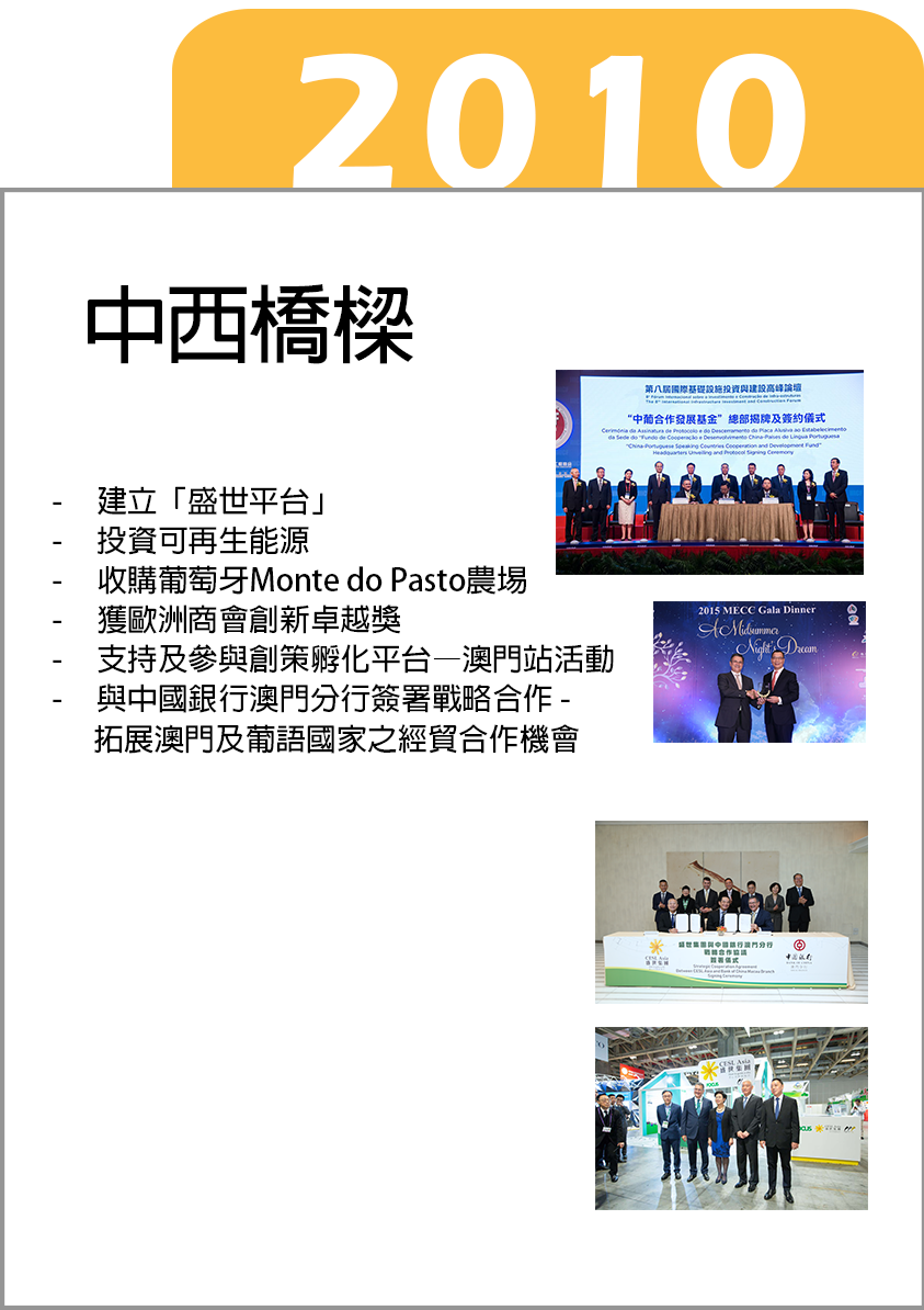 2010